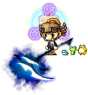 DuckP